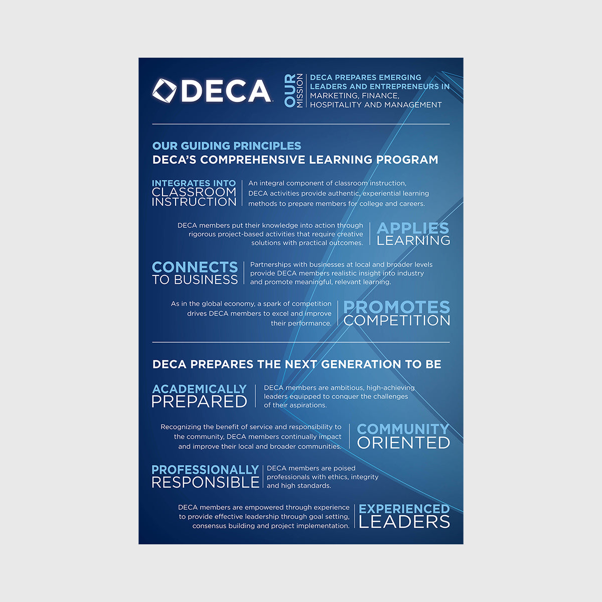 Deca Button Design Examples Deca Poster Board Examples at Karen Saunders blog