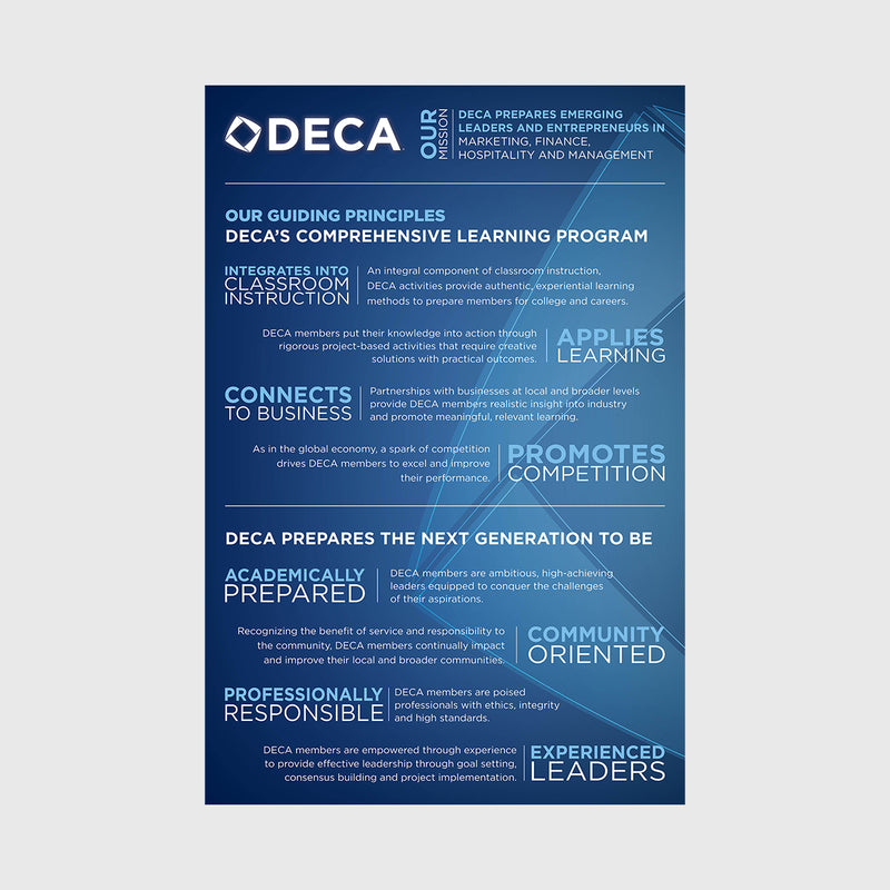 DECA Guiding Principles Poster